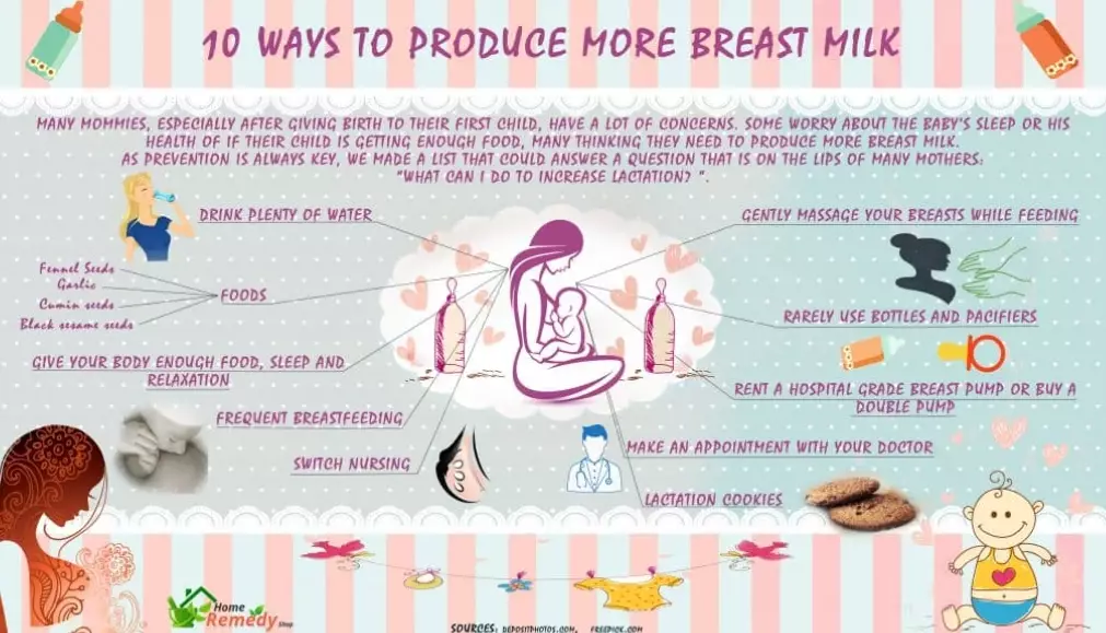 breastfeeding tips for low milk supply breastfeeding tips for low milk supply