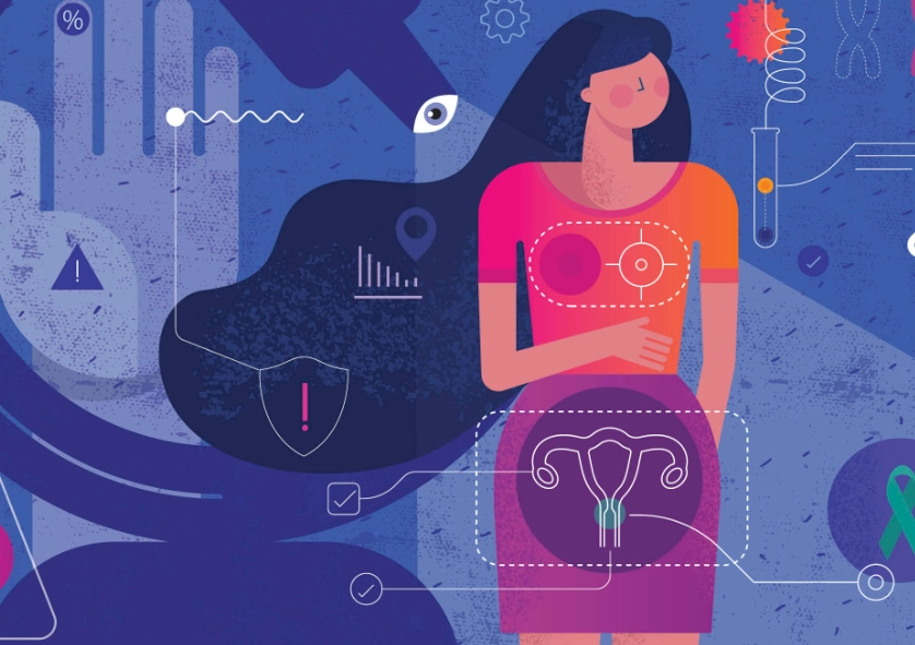 health disparities in women