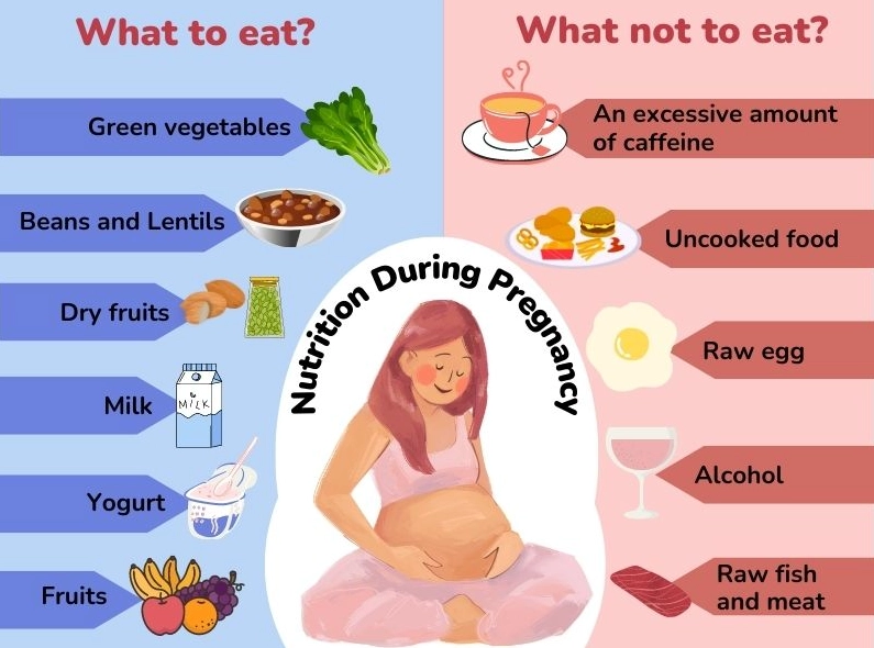 nutrition for women's health nutrition for women's health