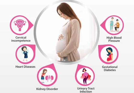 signs of active labor