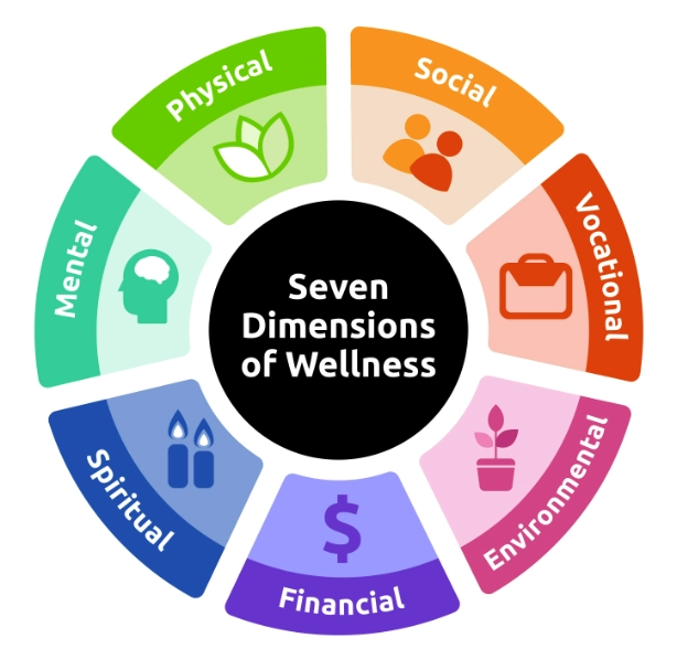 healthy habits healthy habits