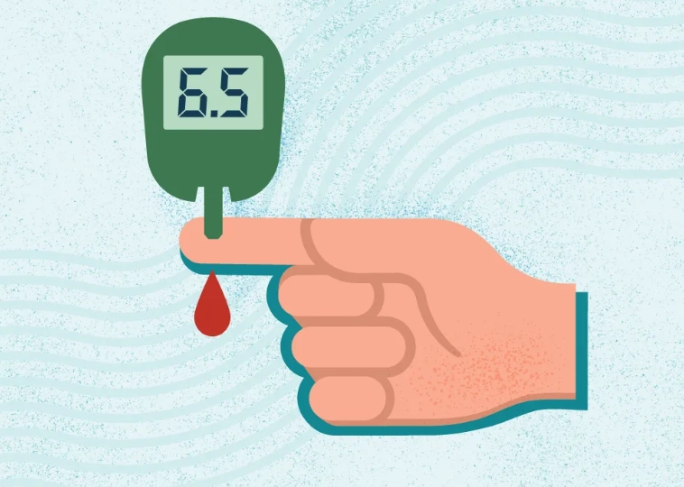 how to test for diabetes