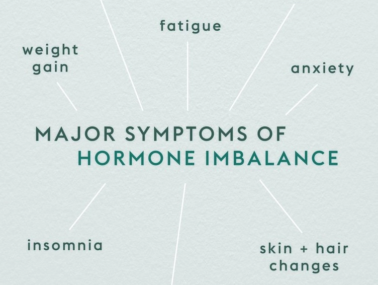 hormonal imbalance symptoms in females hormonal imbalance symptoms in females