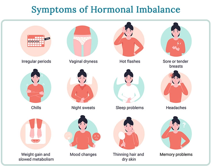 balance hormones naturally balance hormones naturally