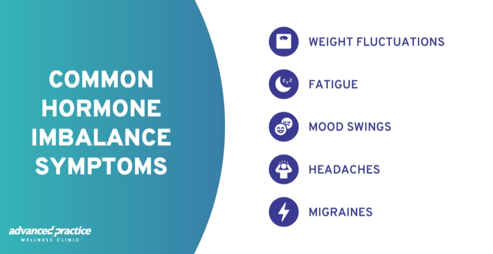 signs of hormonal imbalance signs of hormonal imbalance