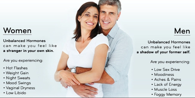 estrogen dominance symptoms estrogen dominance symptoms