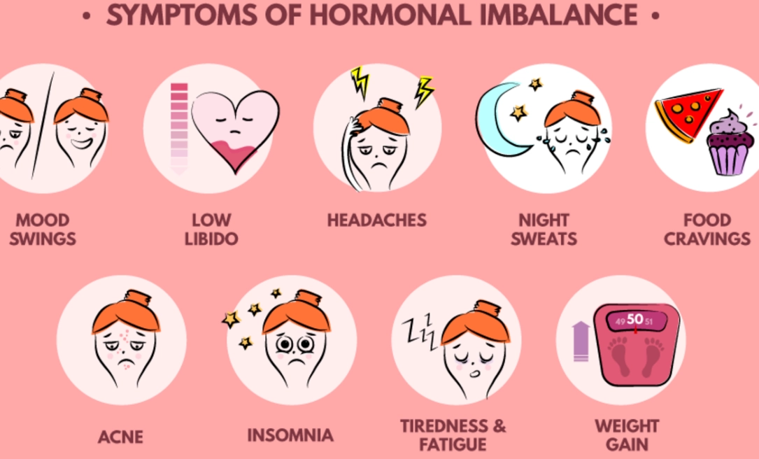 signs of hormonal imbalance signs of hormonal imbalance