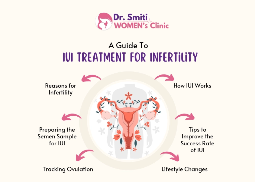 prevent infertility prevent infertility