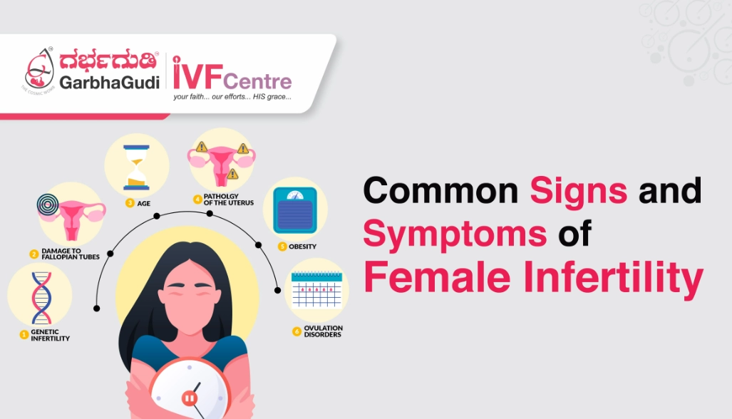 signs of fertility problems in women