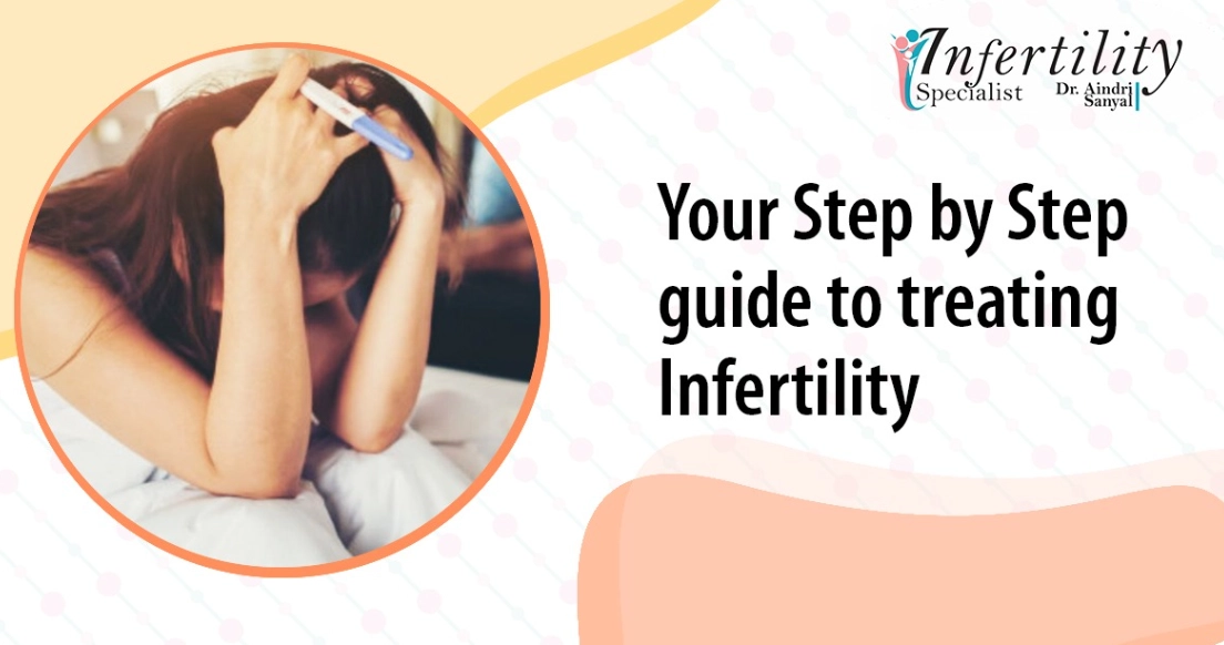 fertility treatment options fertility treatment options