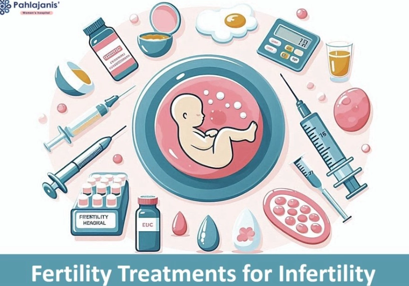 Infertility treatment