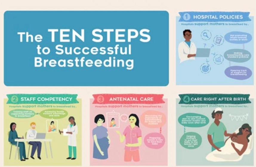 10 tips for successful breastfeeding