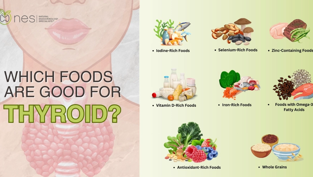 thyroid disorder management